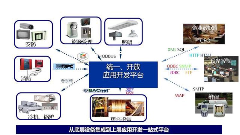 南宁软件开发行业风云再起：新时代下的创新与竞争