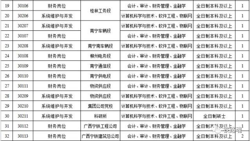 APP开发公司的行业新动态